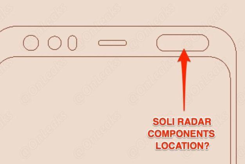 Google Pixel 4