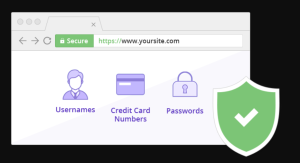 HTTPS Certificate