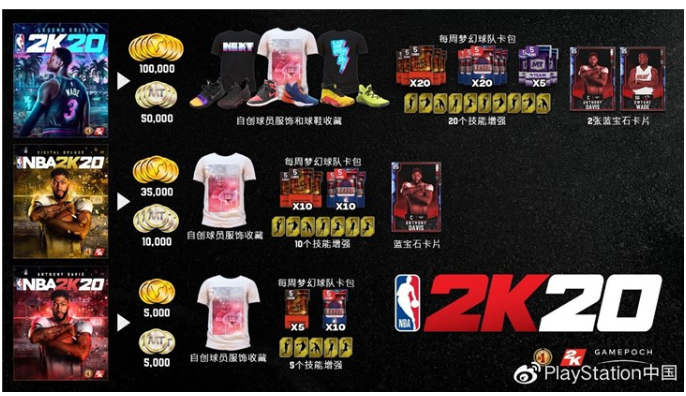 NBA 2K20