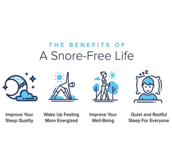 Snore Circle Smart Anti Snoring Device
