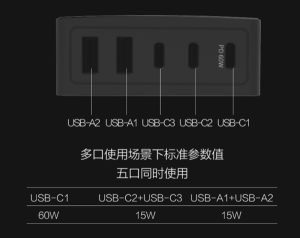 Xiaomi C-bit charger