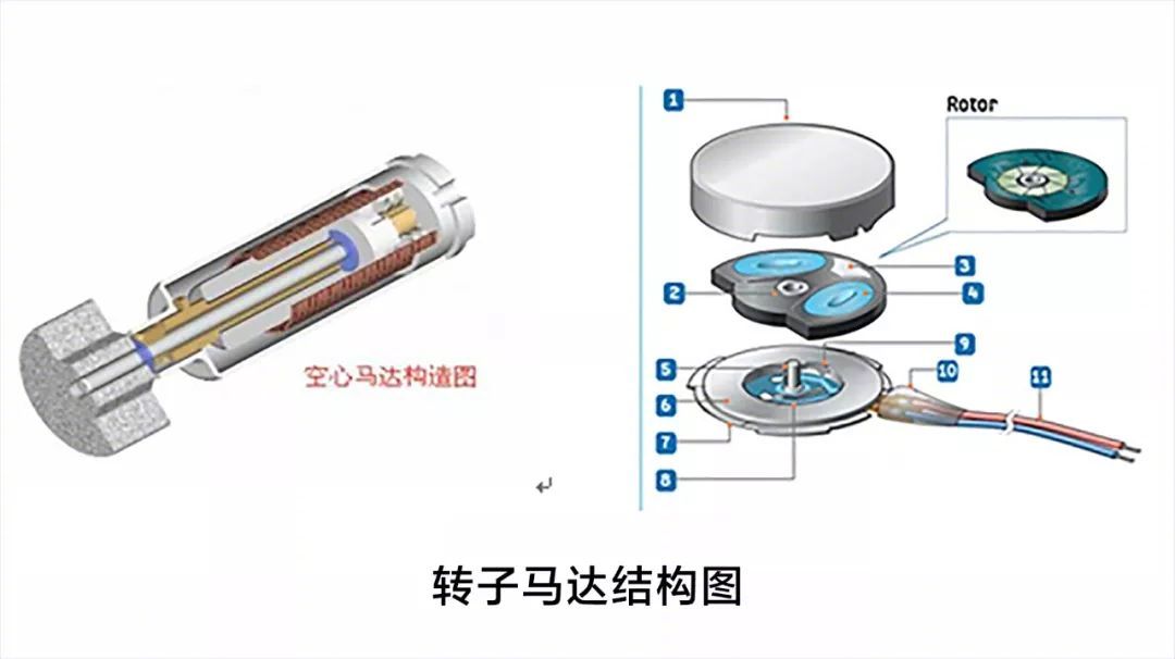 Xiaomi mi 10 horizontal motor