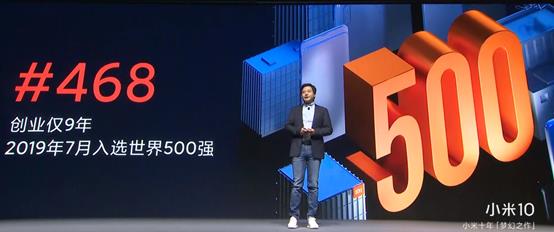 Xiaomi R&D