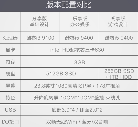 Ningmei CR600 desktop computer all-in-one