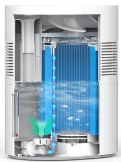 Mijia Pure Smart Humidifier