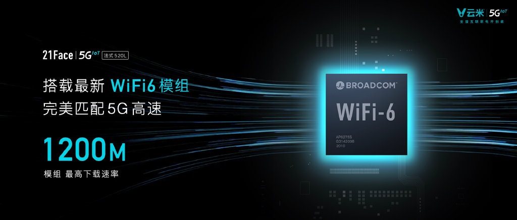 1Face Viomi 5G
