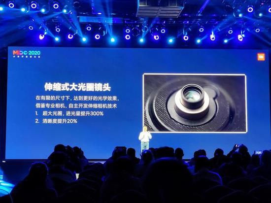retractable lens technology
