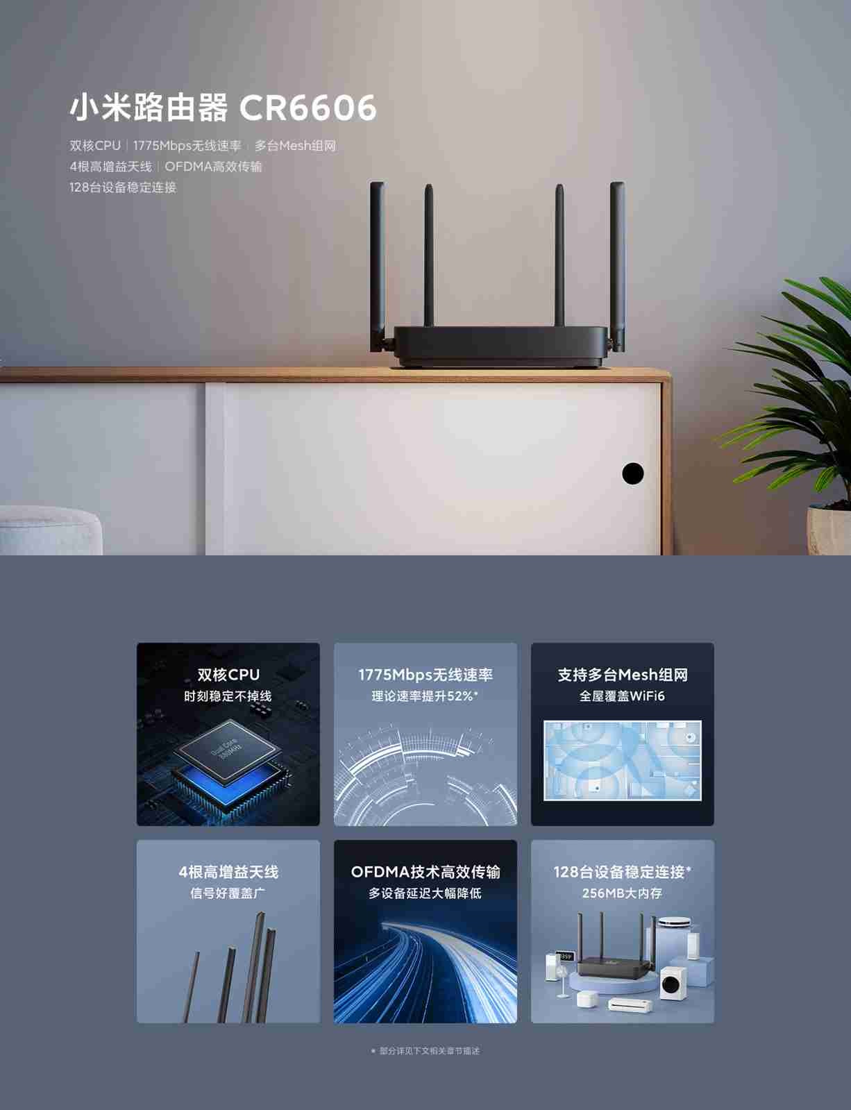 Xiaomi Mi Router CR6606