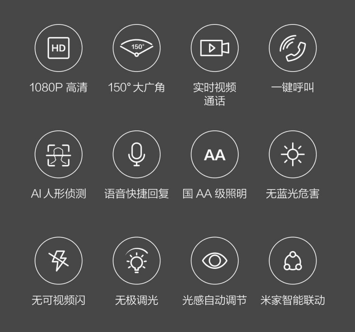 Xiaomi Smart Care Lamp