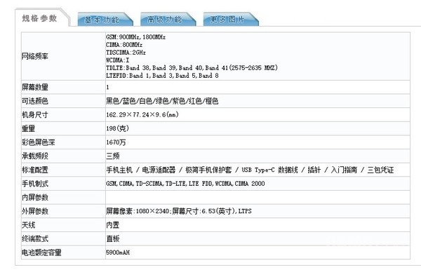 Redmi 4G
