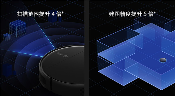 Mijia Sweeping And Dragging Robot 1T