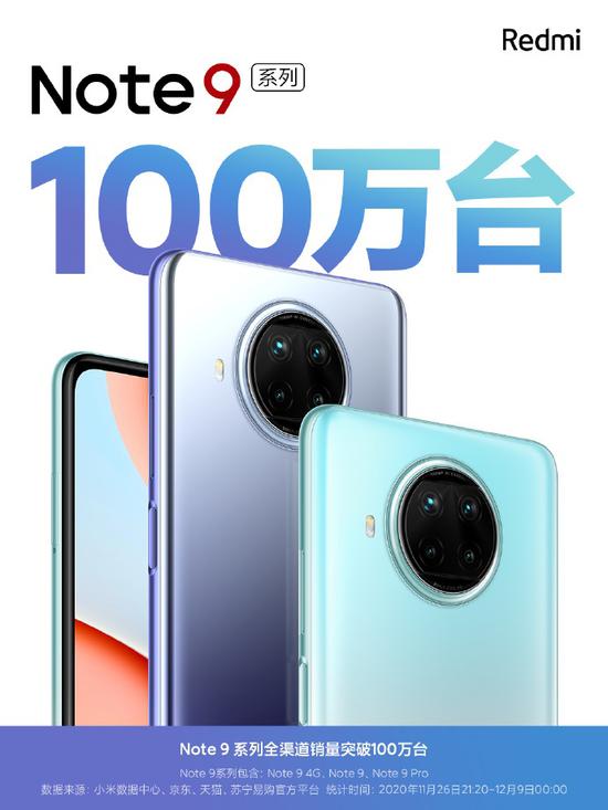 Redmi Note 9