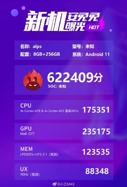 Redmi K40