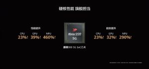 Kirin 9000 5G