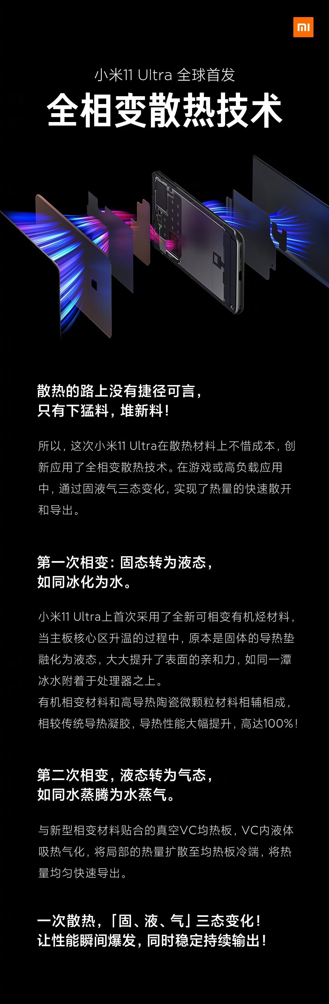 Xiaomi Mi 11 Ultra