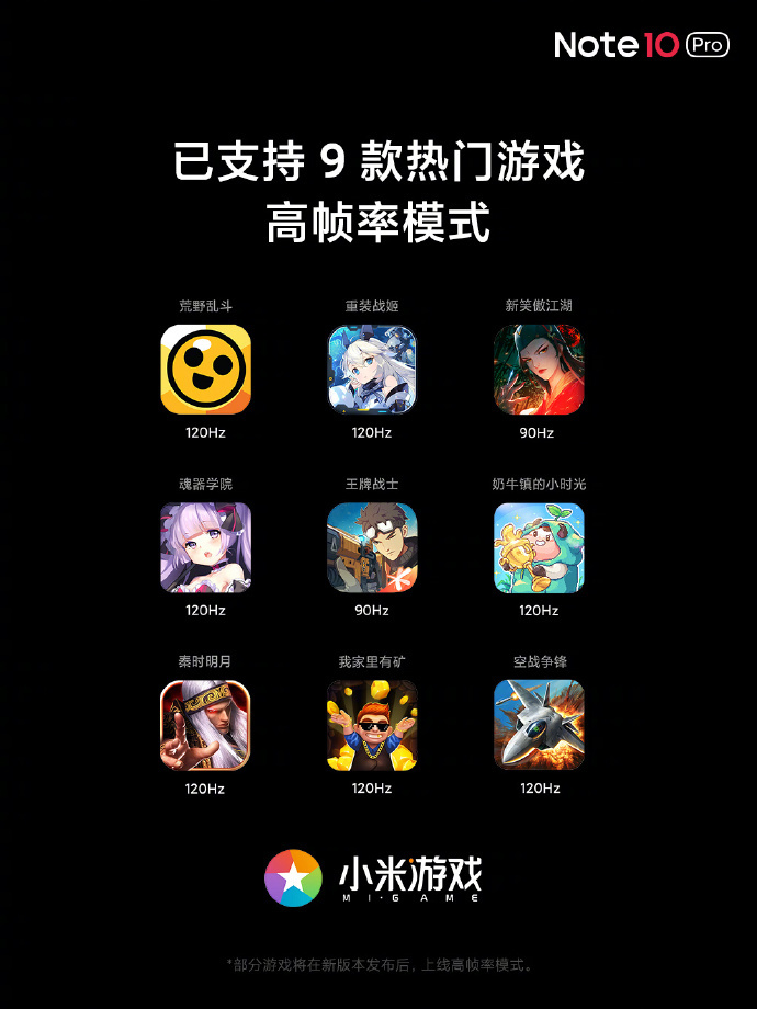 Redmi Note 10 Pro