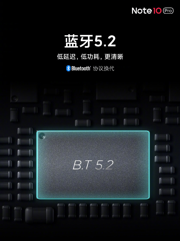 Redmi Note 10 Pro