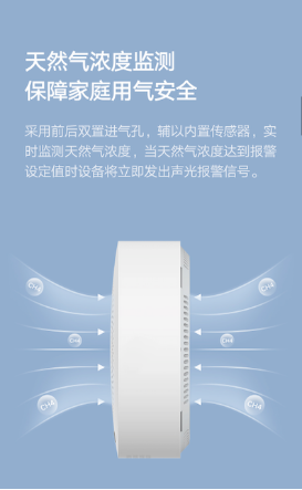 Xiaomi Natural Gas Guard